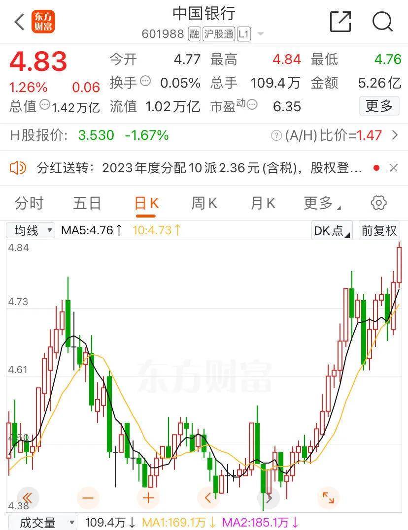 欧股证券交易平台官网、欧股证券交易平台官网登录