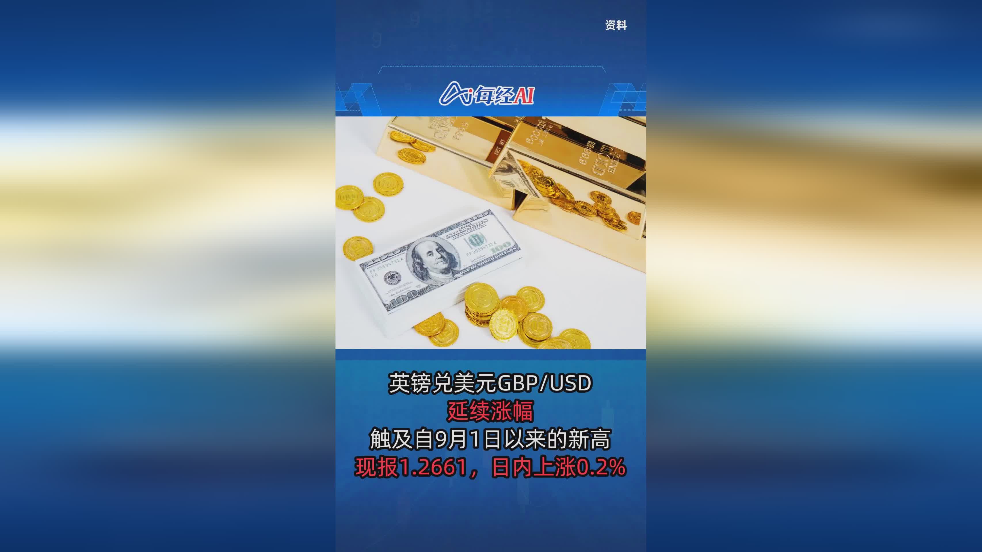 usd是美元么、美元是usd人民币是什么