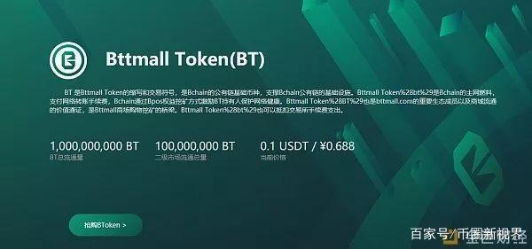 mytoken软件图片、mytoken币行情下载