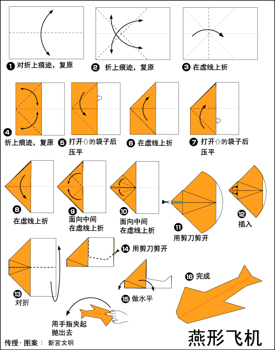 纸飞机转换中文、纸飞机转换中文代码