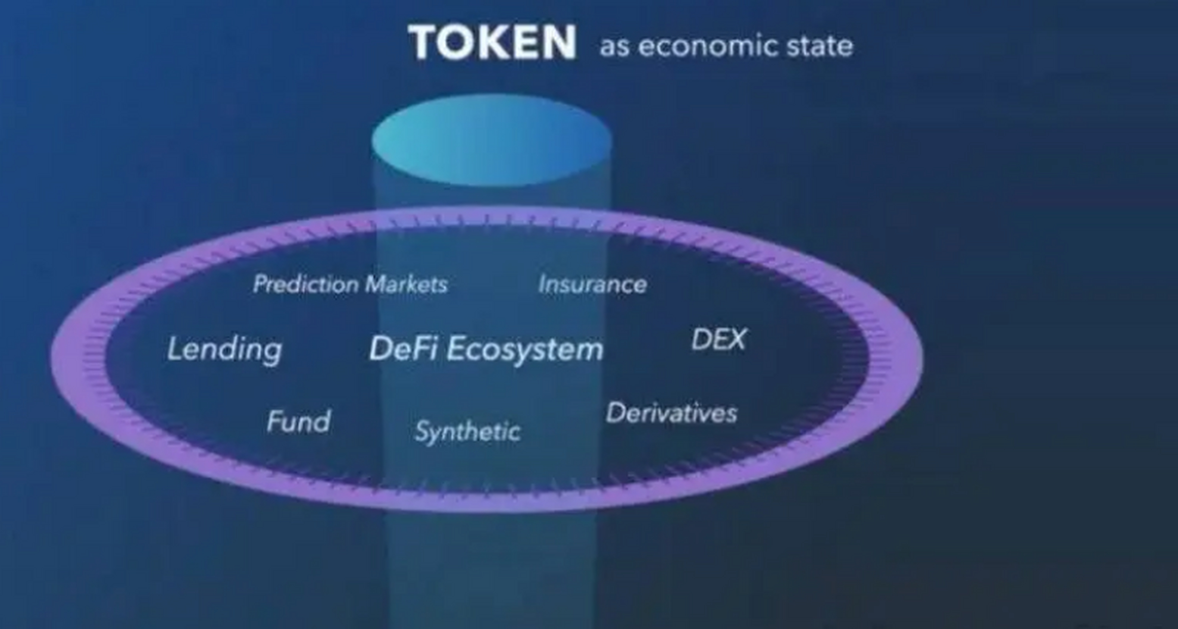 关于imtoken钱包官网app下载的信息