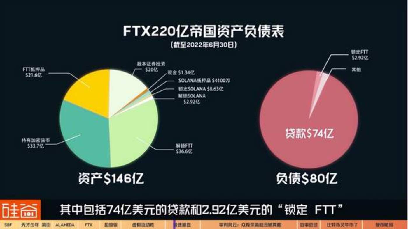 crypto骗局、cryptoart平台官网