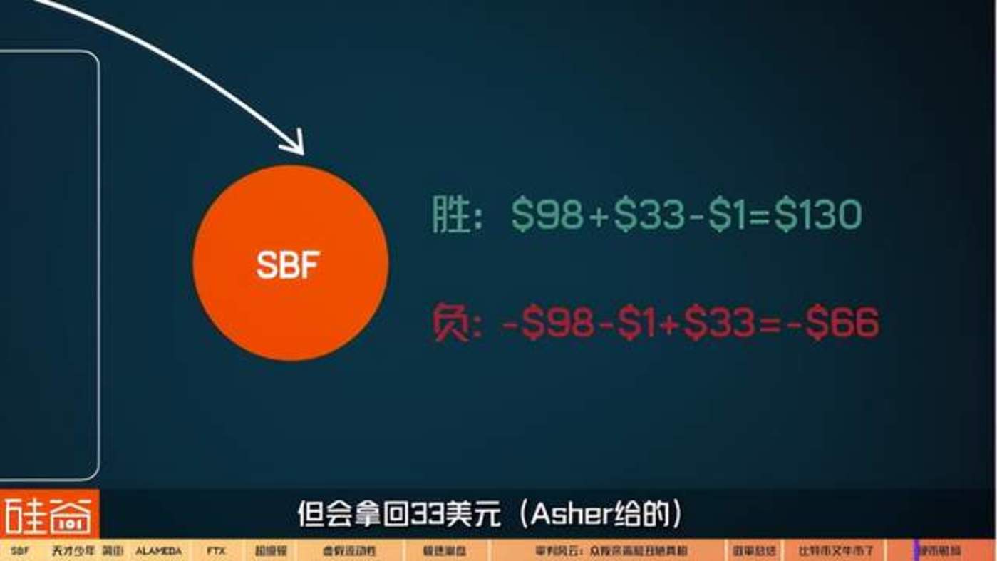 crypto骗局、cryptoart平台官网