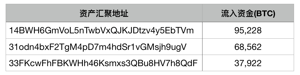 plustoken最新消息、plustoken最新消息央视网新闻