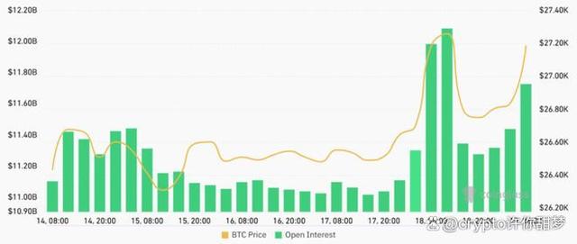 比特币暴跌对期货的影响、比特币暴跌对区块链的影响