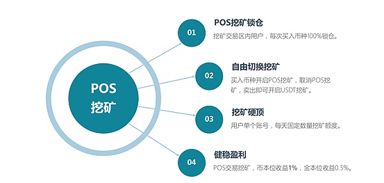 taibi交易所最新动态、bitcoin交易平台官网