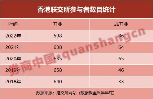 2021至2023年数字货币大牛市的简单介绍