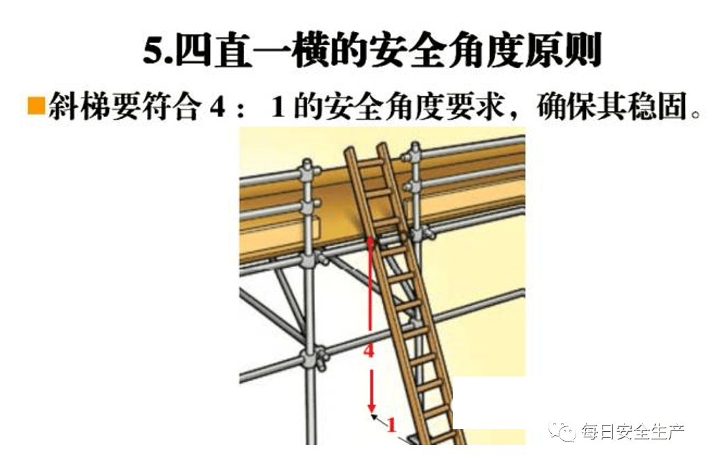 梯子和地面夹角怎么计算、梯子和地面夹角多少为合适