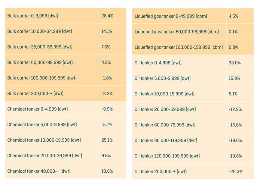 imo2021下载、imo2021最新版下载