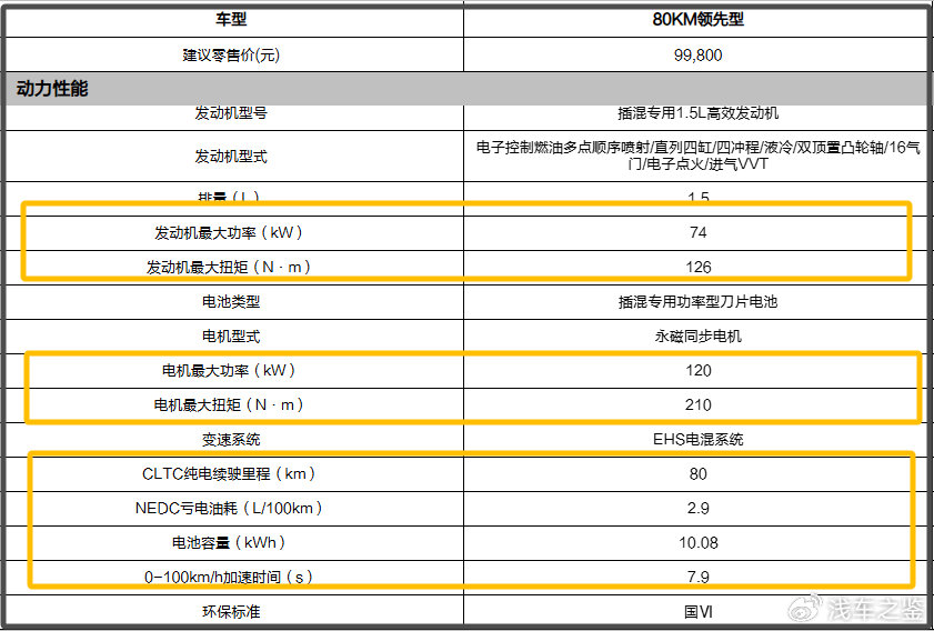 plus钱包的最新消息是什么样的、plus钱包的最新消息是什么样的啊