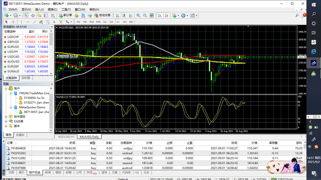 mt4安卓版官网下载、metatrader4官网下载