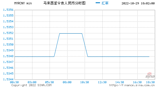 usdt换人民币、usdt换人民币额度限制