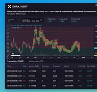 bitsgap下载、虫虫大作战中文版下载