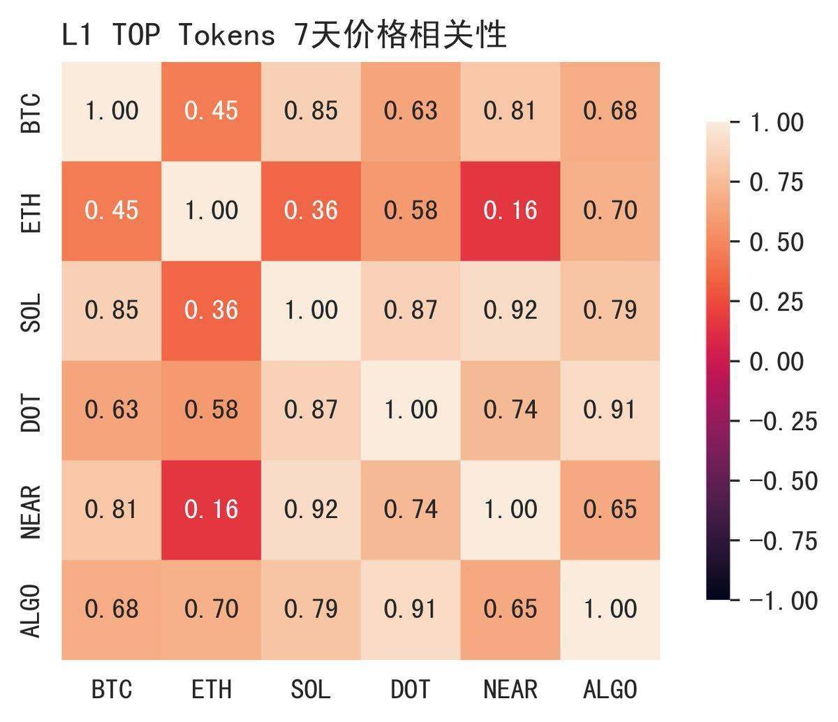 tokentoken以太坊、以太坊钱包imtoken20