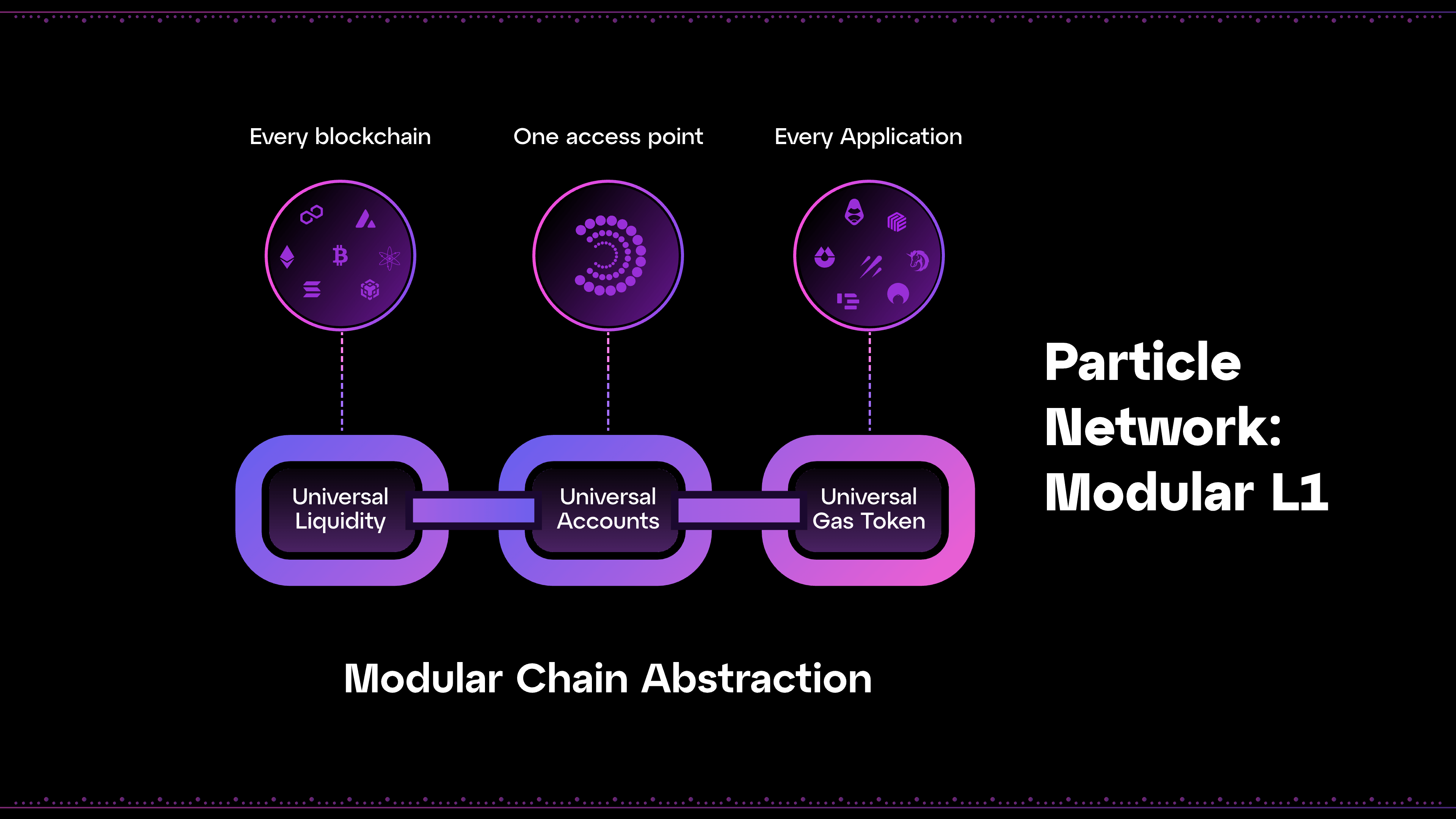 token钱包添加sol、tokenpocket怎么添加钱包