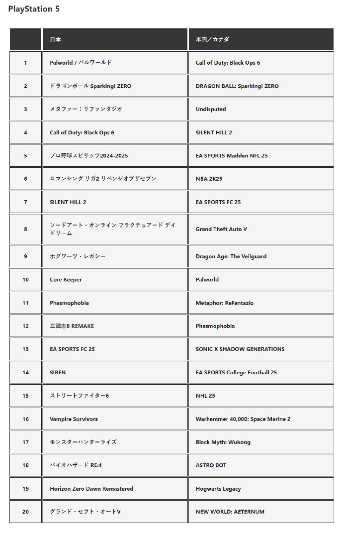 toptop下载、toptop下载官方正版