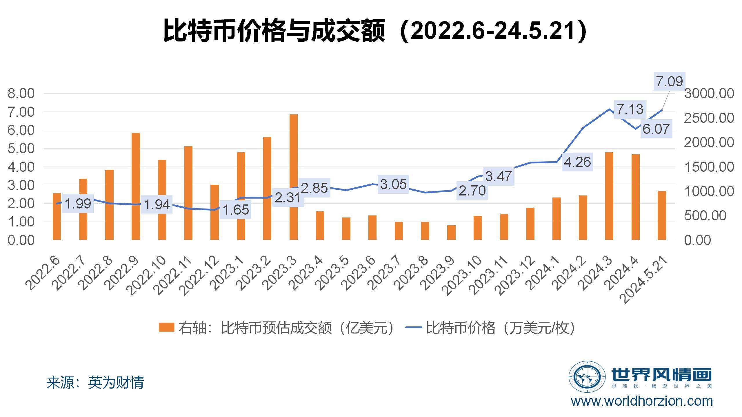 中央银行是代表一国政府发行法偿货币、是中央银行代表本国政府持有的国际资产总和