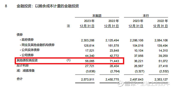 arb币未来3年估值、arb币最新消息及前景