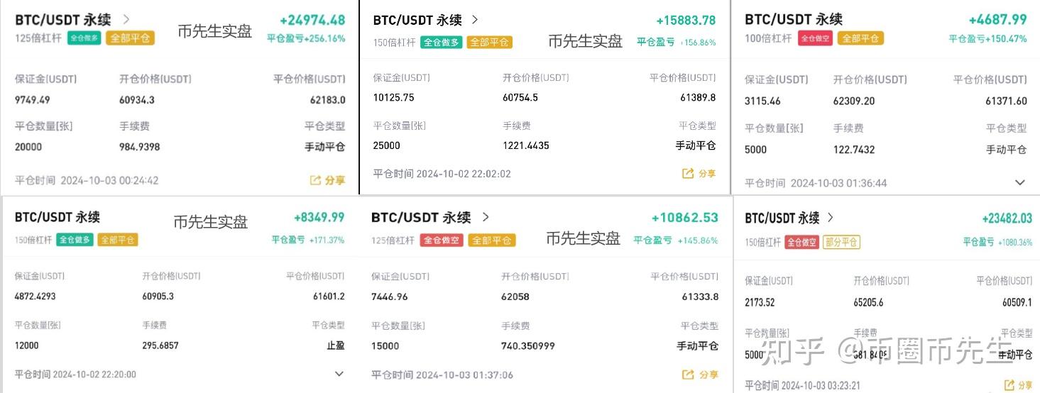 比特币最新价格行情以太坊实时行情分析、比特币最新价格行情以太坊实时行情分析图