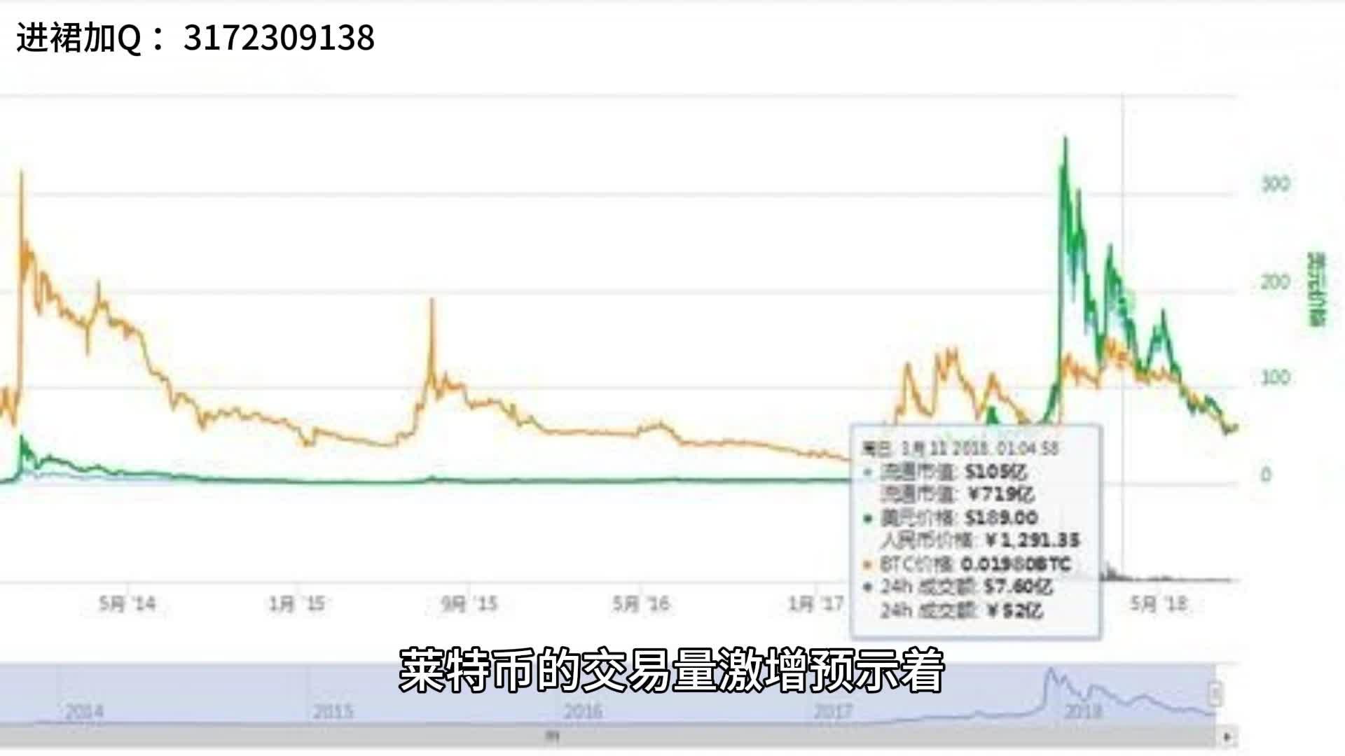 虚拟币交易是不是犯法的2023、虚拟币交易是不是犯法的 被第三方骗