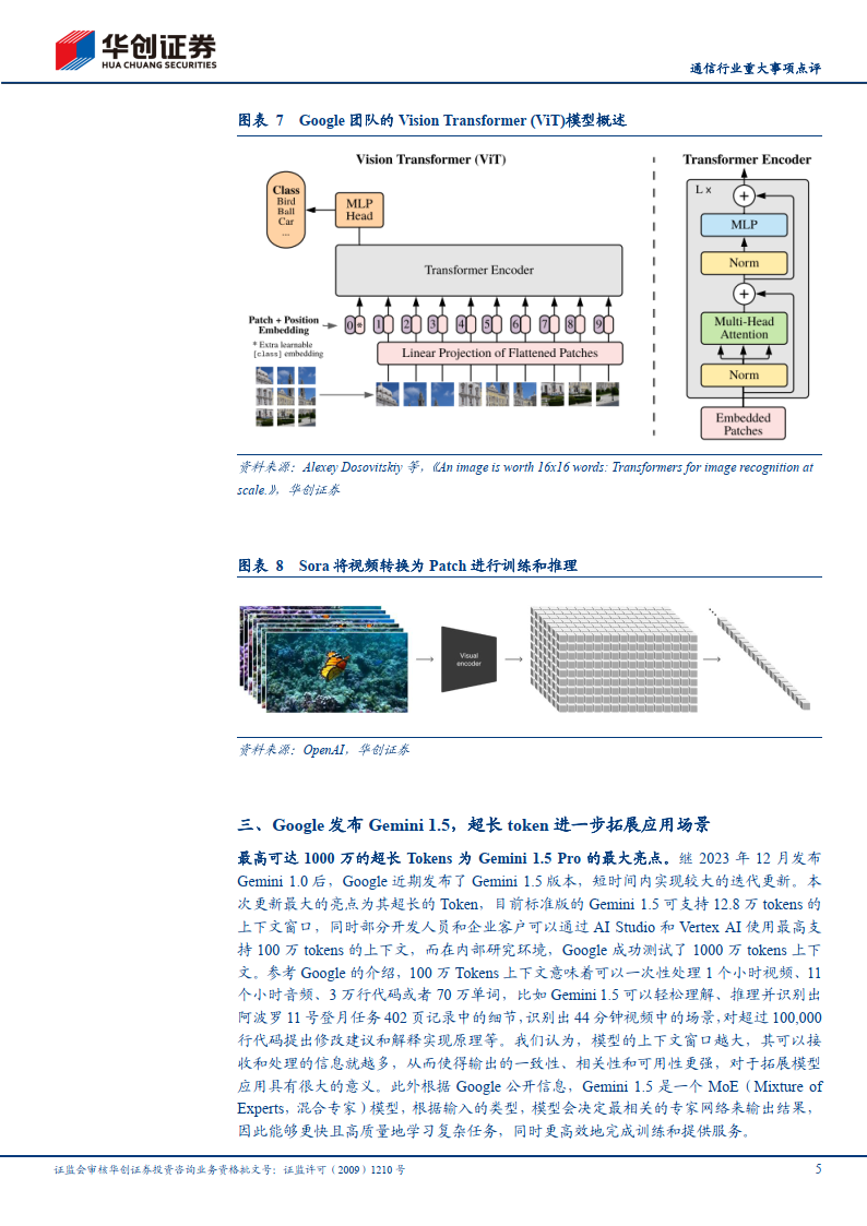 token下载1.0版本吗、token imdownload