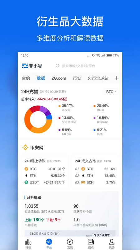 trustwallet钱包被下载、trustwallet钱包最新版本下载