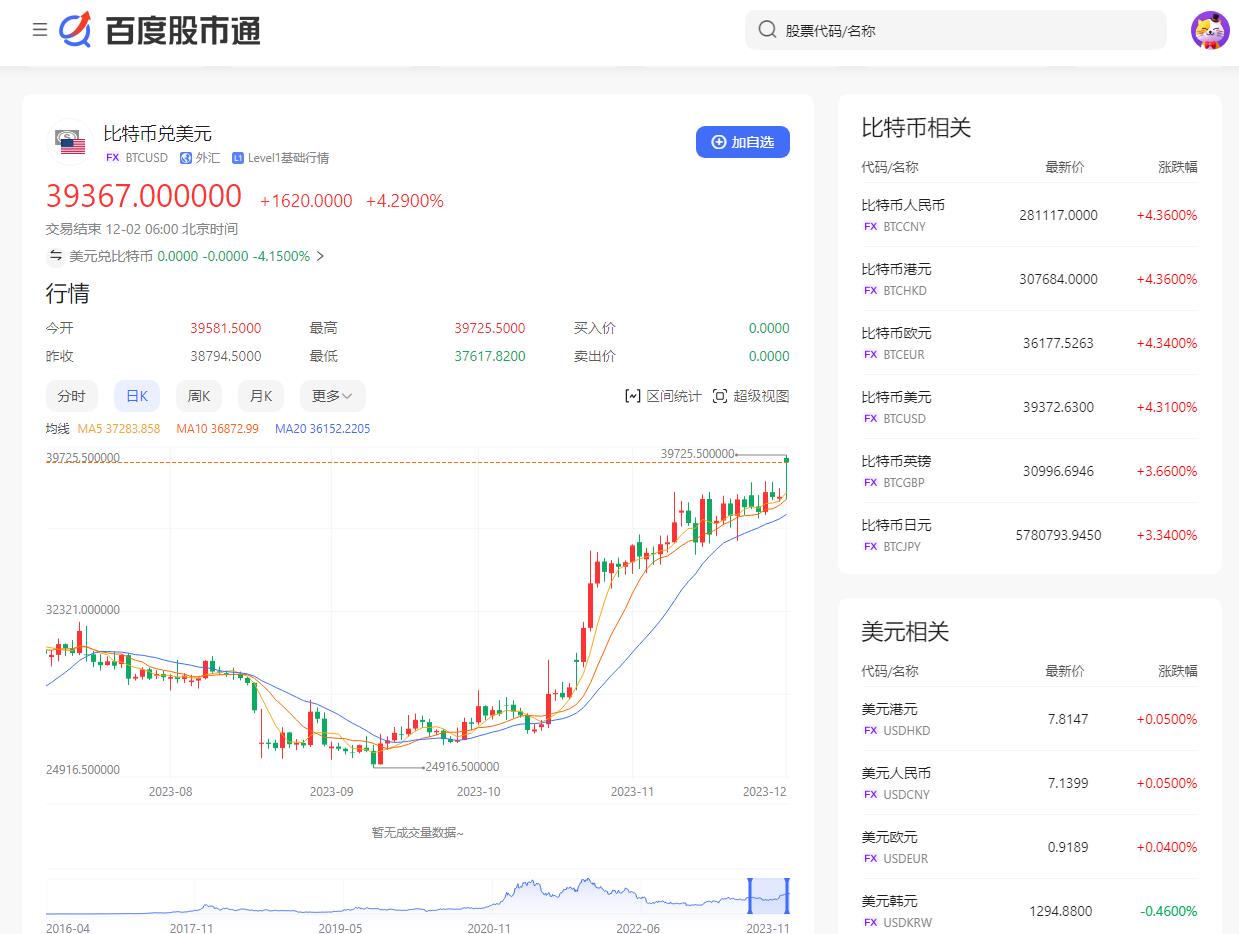 交易所的币怎么看涨跌、交易所的币怎么看涨跌图